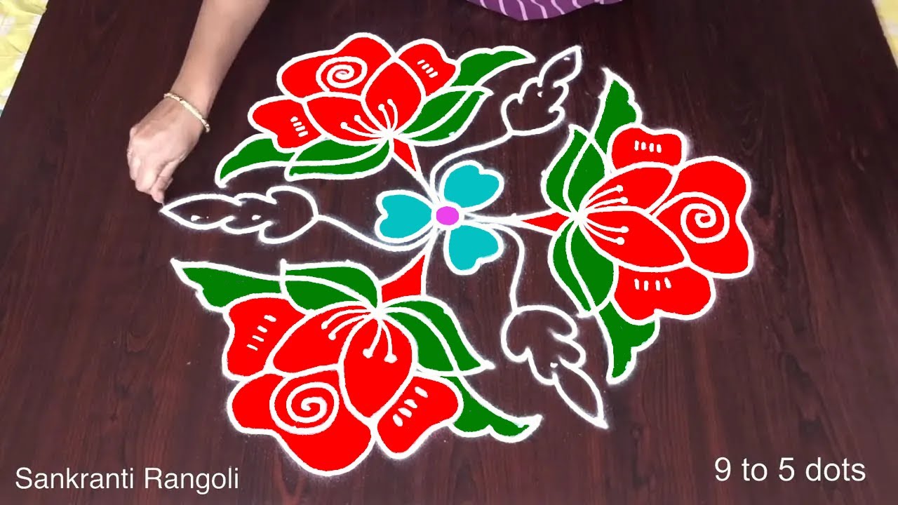 Teej Rangoli Ideas