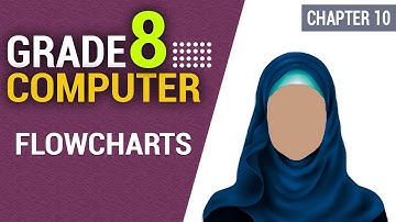Flowcharts | Chapter 10 | Computer | Grade 8