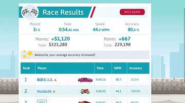 Type rush race— How fast can you type?
