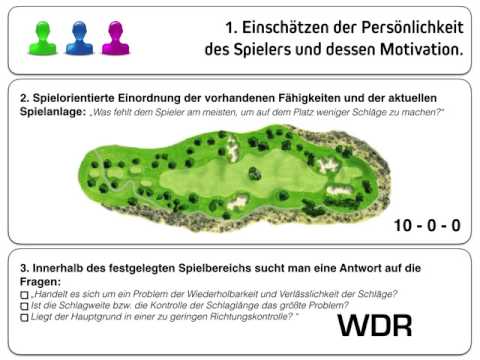 10 Punkte Plan der PGA of Germany 1 3