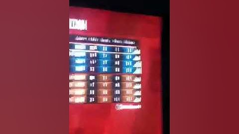 Proof of use if flak jacket Map 3 slums vs. Aggression