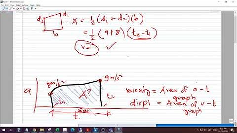 Displacement from Acceleration Time Graph reading