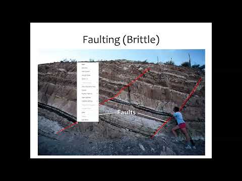 Video: Čo je geológia elastickej deformácie?
