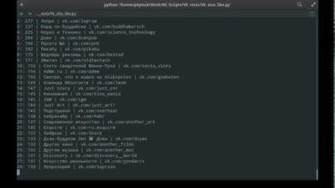 "Vk Also Like" script in action.. = )