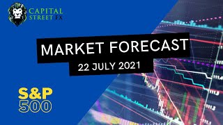 S&P 500 Technical Ysis By Capital Street Fx - July 22, 2021