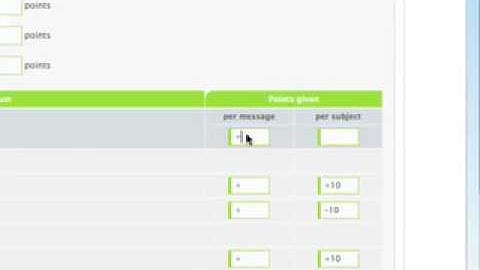 Forumotion Tuts - Points System