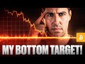 THIS Is Where Bitcoin Finally Bottoms! (My Exact Target Plan)