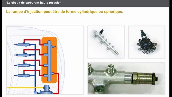 Fuite au niveau d'un injecteur sur Partner 1.6 Hdi - Peritus