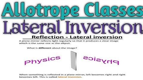 Lateral Inversion I Characteristics of an image formed by a Plane Mirror I Uses of Plane Mirror