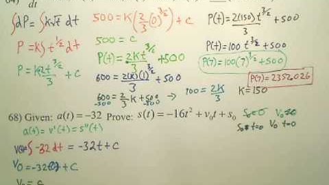 4.1c2 Antiderivatives and Indefinite Integration - Calculus