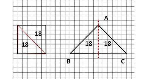 Maths - Learning the concept of Area and Boundary  - in English