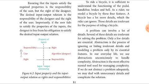 11th Computer Science Chapter-6 Specification and Abstraction (part-2)