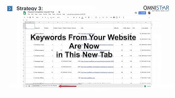 Advanced Competitive Keyword Research for Your Shopify Store