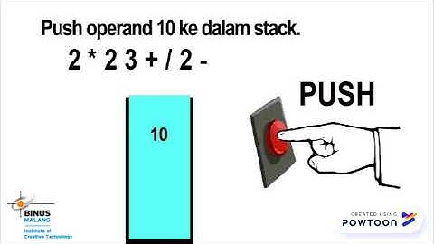 Aplikasi Stack - Evaluasi Postfix