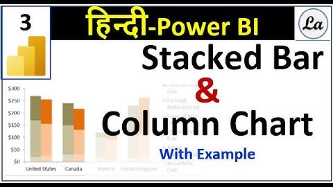 Power BI Stacked Bar Chart  Hindi 2021 | Power BI  Stacked  Column Chart Hindi 2021