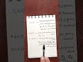 #36 Maximal and prime ideals#ringtheory #mscmathematics