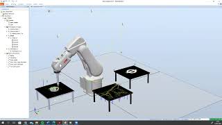 PDE 3432 ABB Assessment
