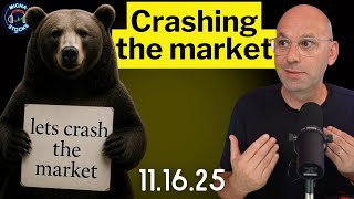 Investors Hit Peak Bearishness, Buffett Google, Feds Under Pressure – and more | Weekly Recap