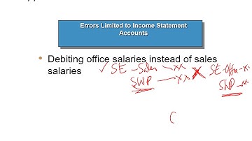 CA51010 Module 8 Error Correction for Inventory