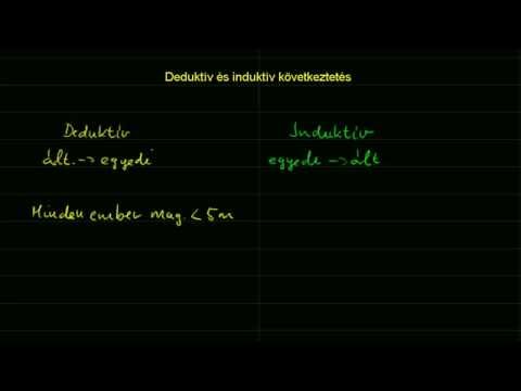 Videó: Mi az a nem deduktív érv?