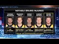 NHL Now:  Kevan Miller`s injury:  Kevan Miller out indefinitely with throat injury  Nov 28,  2018