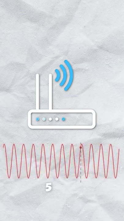 what-is-5g-wifi-shorts-youtube