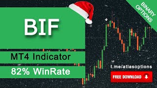 Indicator BIF – Binary Options Trading [Free Download]