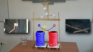 Kelvin Water Dropper - atmospheric electricity [EN]