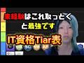 【2025年版】IT資格Tier表を作った #LPIC #情報処理安全確保支援士 #CCNA #AWS
