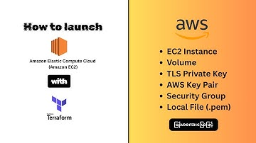 How to Launch an AWS EC2 Instance with Terraform