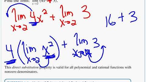 1-3 Evaluating Limits Analytically