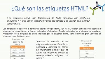 Curso HTML y CSS - Conceptos Básicos Capitulo 1