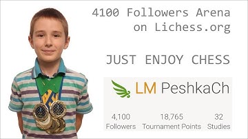 CHESS. 4100 Followers Arena on Lichess.org. LiveStream. 31/10/2019