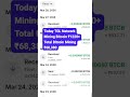 TGL Network Se Bitcoin Mining ₹68,000+ Earnings Proof 😱
