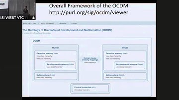 Ontology-based Integration, Visualization and Exploration of Craniofacial Data - Jim Brinkley