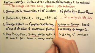 AP Physics 2: Modern Physics 24: Photon-Matter Interactions