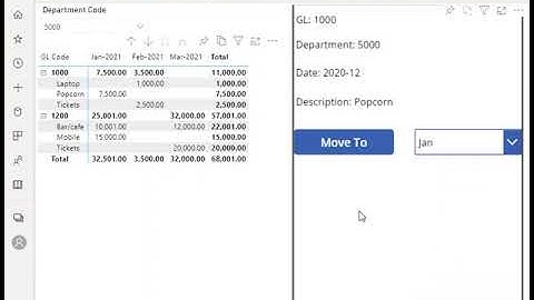 Edit budget on Power BI report
