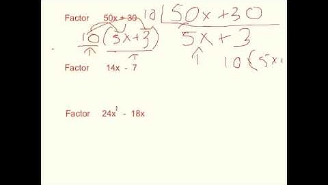 Unit 2 - Finding GCF & Factoring Expressions