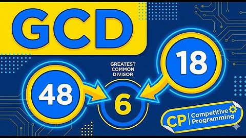 GCD & LCM Explained in   Minutes | Easy Math for Competitive Programming