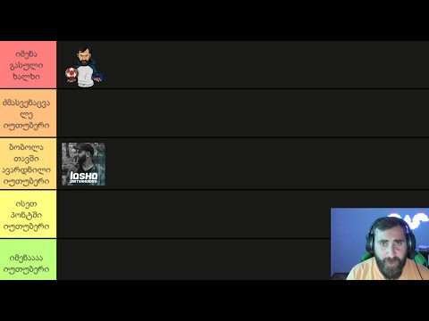 ყველაზე მაგარი იუთუბერების Tier List მთელ ქართულ იუთუბში