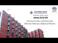 Chunav ka Parv, Desh ka Garv | Election Telecast | ECI | National Parties | Voting Appeal