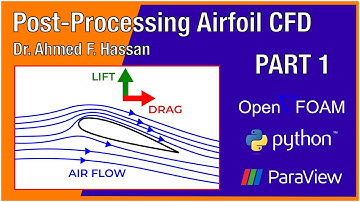 Post-Processing Airfoil CFD simulation in OpenFOAM | Python & ParaView (Part 1)
