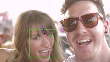 Head Pose Estimation in-the-wild with OpenCV and dlib (Python)