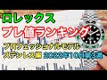 ロレックス プレ値ランキング！プロフェッショナルモデル ステンレス編 2022年10月第3週　現行デイトナが下落へ！この先どうなる！？