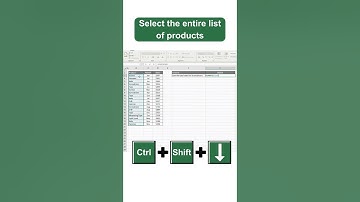 Excel SUMIF Function Explained: Step-by-Step Guide to SUMIF Excel Formula!