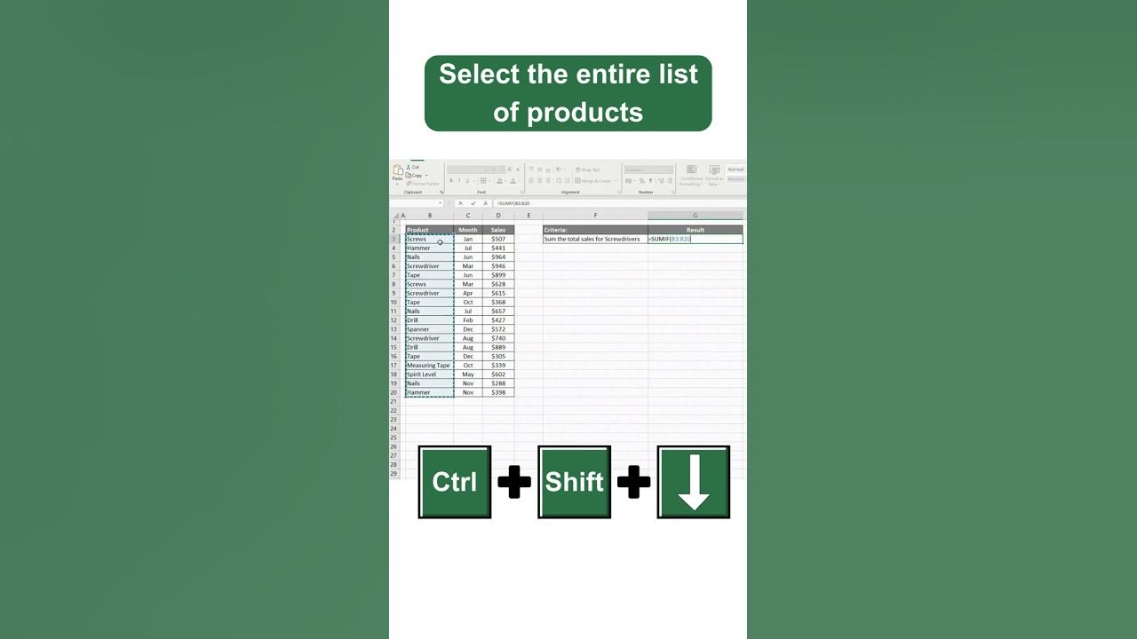 Excel sumif function explained step by step guide to sumif excel