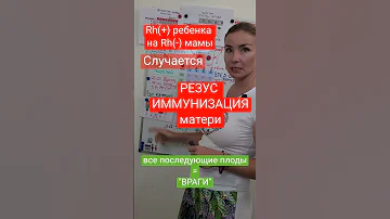 Резус конфликт. Несовместимые для потомства пары - правда есть такие? Что делать? Избежать паталогии
