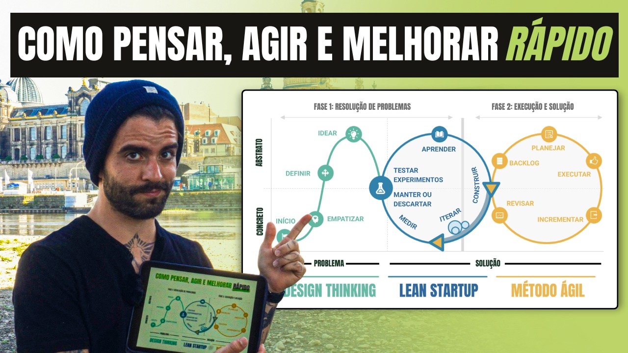 Use esse framework para ter uma vantagem injusta (que quase ninguém conhece)