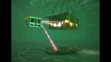 FORSSEA ROBOTICS | Introducing V-LOC (Visual Localisation | ROV Animation