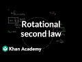 Rotational version of Newton's second law | Physics | Khan Academy